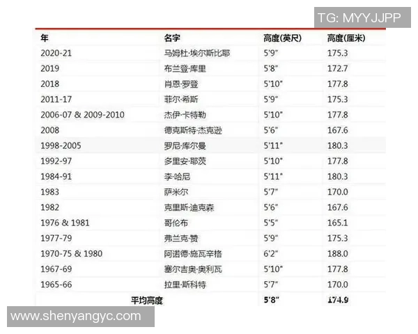 武汉篮球队在奥运会上的速度表现分析与点评